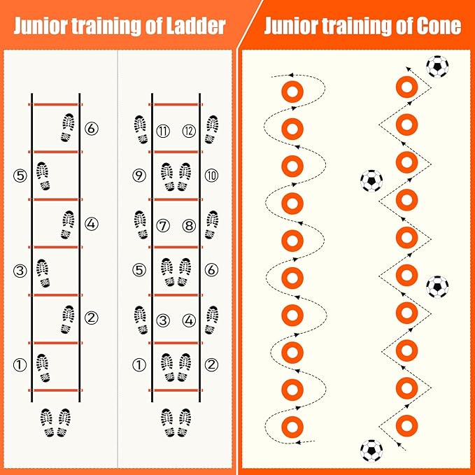 Soccer Training Equipment, Agility Speed Training Set with 20ft Speed Ladder, 12 Cones, 4 Adjustable Hurdles, Jump Rope, Parachute | Ideal for Basketball, Football Practise, for Kids, Youth, Adults-StrideForce Fitness