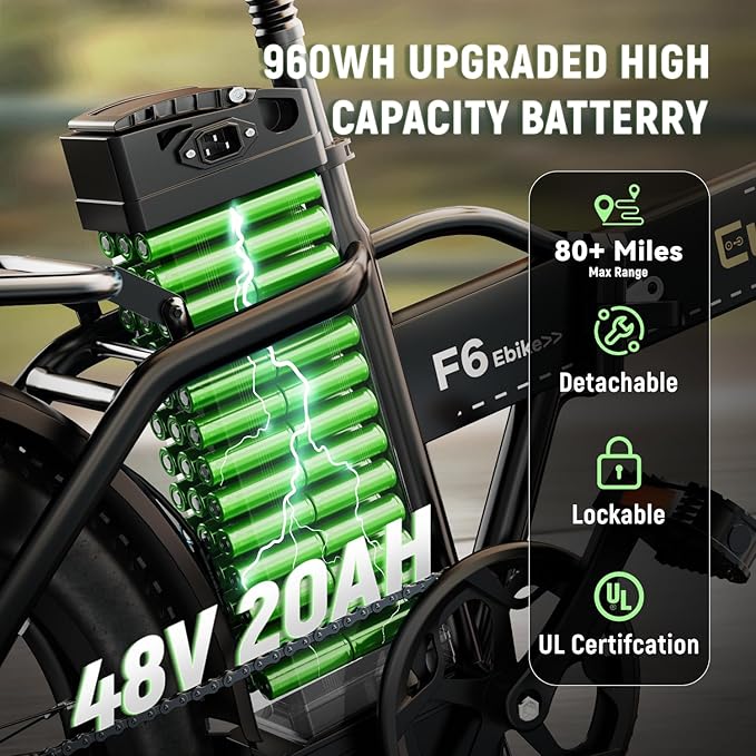 Foldable Electric Bike for Adults, 30+MPH, 48V 20Ah Removable Battery up to 80Miles, 20" Fat Tire Peak 1000W Motor Dirt Ebike Adult Electric Bicycle for City Commute Beach Mountain Adventurous E Bike-StrideForce Fitness