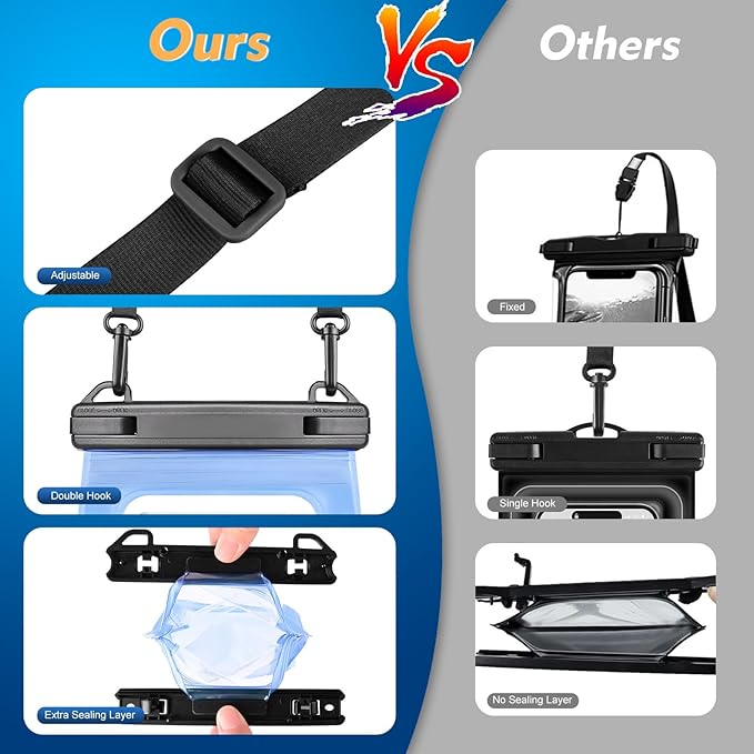 Large Waterproof Phone Pouch, [Expandable Space] Floating Waterproof Bag, IPX8 Dry Bag with Adjustable Lanyard for iPhone Samsung Google Up to 7.0" Blue-StrideForce Fitness