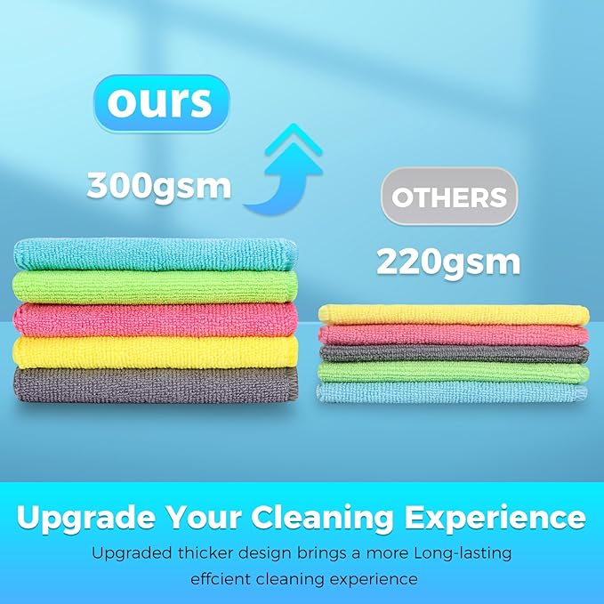 Microfiber Cleaning Cloth, Pack of 15, Lint Free, Absorbent, Streak Free, Non-Abrasive, Reusable and Washable，Cleaning Towels with 5 Color Assorted,11.5"X11.5"(Green/Blue/Yellow/Pink/Grey)-StrideForce Fitness
