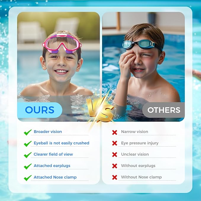 Swim Goggles for Kids 3-15 with Earplugs Large Frame Anti-Fog/UV Swimming Goggles for Boys Girls Toddler 2PCS-StrideForce Fitness
