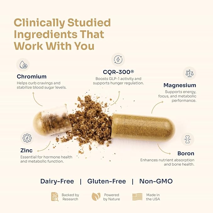 THEDA GLP-1 Supplement Weight Loss for Women and Men - Clinically Studied Metabolism Booster, Expert Formulated and Patented to Support GLP1 Production Naturally (30 Day Supply, 60 Capsules)-StrideForce Fitness