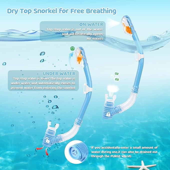 Dry Snorkel for Kids, Ultimate Snorkel Tube for Snorkeling, Freediving & Swimming, Easy-Breath Technology, Top-Mounted Dry Valve & Food-Grade Silicone Mouthpiece-StrideForce Fitness