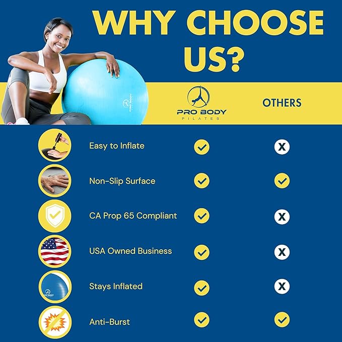 ProBody Pilates Exercise Ball - Multiple Sizes Gym Grade Balance Ball for Fitness, Yoga, Workout, Pregnancy & Physical Therapy-StrideForce Fitness