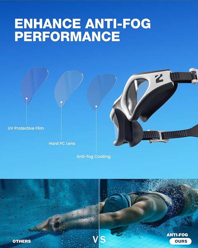 ZIONOR G1 Lite Swim Goggles with Swim Cap Comfortable Anti-fog Swimming Goggles Cap Set for Adult Men Women-StrideForce Fitness