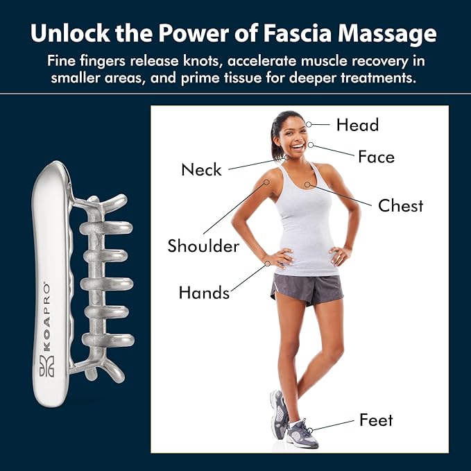 KOAPRO Facial Facia Blaster Tool for Sensitive Fascia Blasting - Face Gua Sha Tool Helps Lymphatic Drainage and Cellulite Reduction, Neck and Face Fascia Roller for Tight Skin, Deep Tissue Massager-StrideForce Fitness