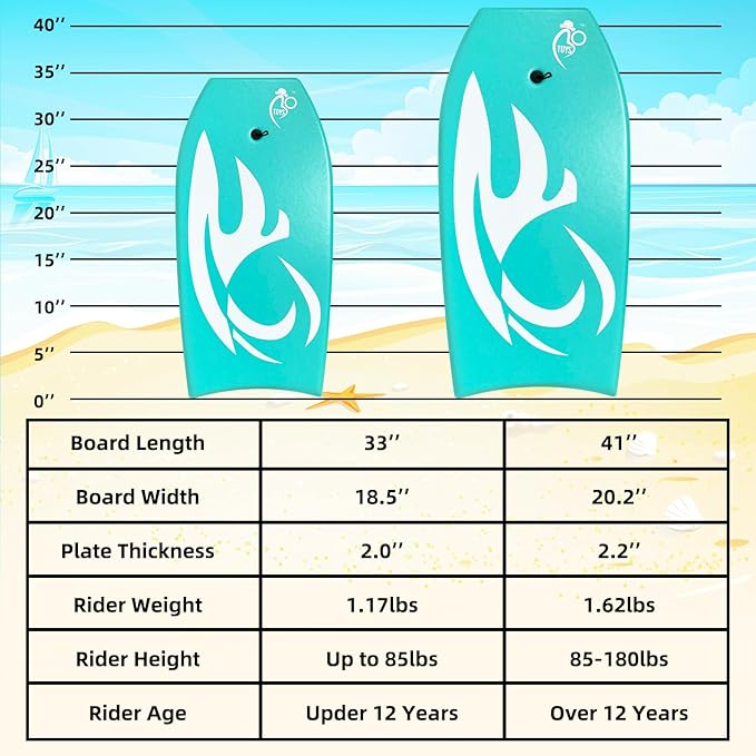 Body Board Lightweight with EPS Core-StrideForce Fitness
