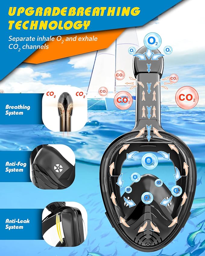 QingSong Full Face Snorkel Mask for Adults, Snorkeling Gear with Camera Mount, 180 Degree Panoramic View Snorkel Set Anti-Fog Anti-Leak-StrideForce Fitness