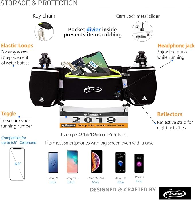 AiRunTech Hydration Running Belt with Water Bottle, Running Fanny Pack for Phone and Wallet Holder, Running Bag Runners Essentials Accessories Marathon Triathlon Walking Jogging Gear Gift-StrideForce Fitness