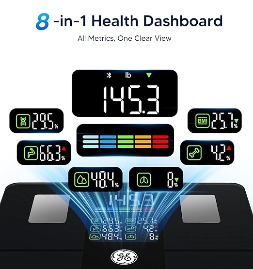 GE Smart Scale for Body Weight: Body Fat Scales Bathroom with BMI Muscle Mass 14 Body Composition Metrics with Large Display Accurate Bluetooth Weighing Machine with App 400 lbs-StrideForce Fitness