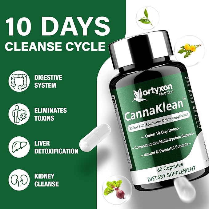25-in-ONE CannaKlean & Detox Capsules - Natural Detox Cleanse, Natural Herbal Formula for Body Purification, Kidney & Liver (60 Capsules) -1 Pack-StrideForce Fitness