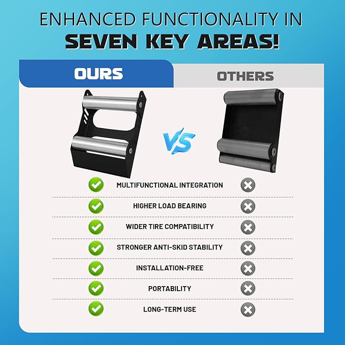 Motorcycle Wheel Cleaning Stand Universal Wheel Roller Stand for Tire Cleaning & Chain Lubrication Heavy Duty Paddock Stand for Street Bike (Motorcycle < 700 LB & Tire Width <260 mm) Black-StrideForce Fitness