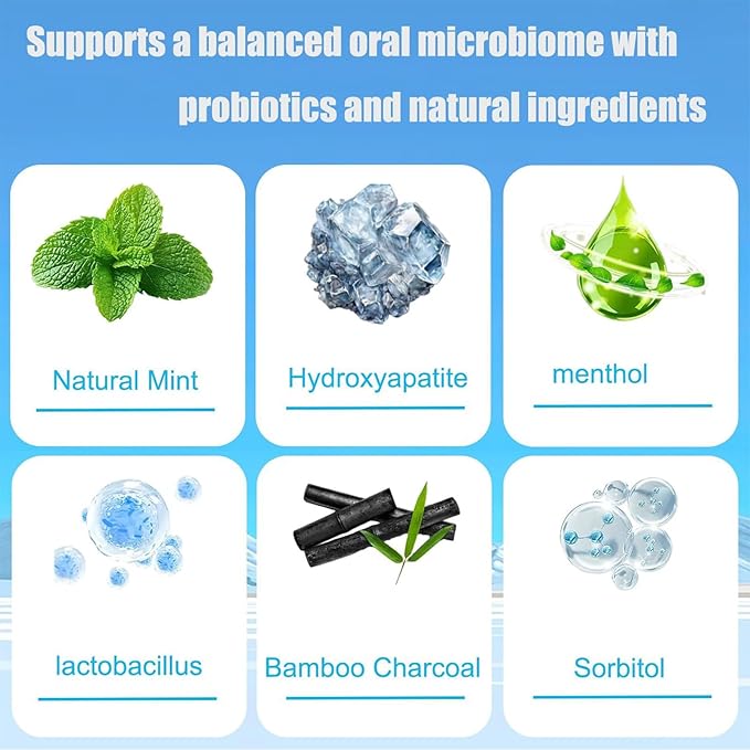 Nano Hydroxyapatite Toothpaste with Bamboo Charcoal & Probiotics, Fluoride-Free Formula for Remineralizing Enamel, Sensitive Relief & Whitening, Natural Peppermint for Fresh Breath (1pc)