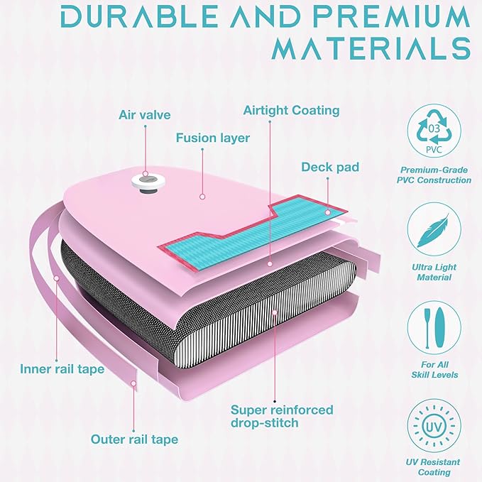 AIR-STONE 10'6” 450 lb Capacity，Inflatable Stand Up Paddle Board with sup Accessories Including Backpack, Repairing Kits, Non-Slip Deck, Leash, 3 Fins, Paddle and Hand Pump-StrideForce Fitness