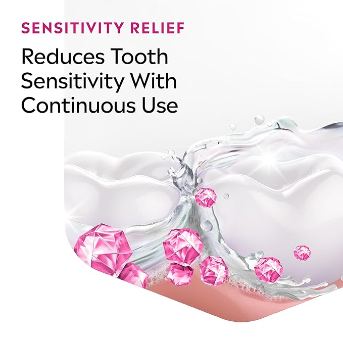 Listerine Clinical Solutions Sensitive Teeth Alcohol Free Mouthwash, Fresh Breath Dental Mouthwash Provides Protection & Relief from Tooth Sensitivity Pain, Daily Fresh Mint Oral Rinse, 500 mL