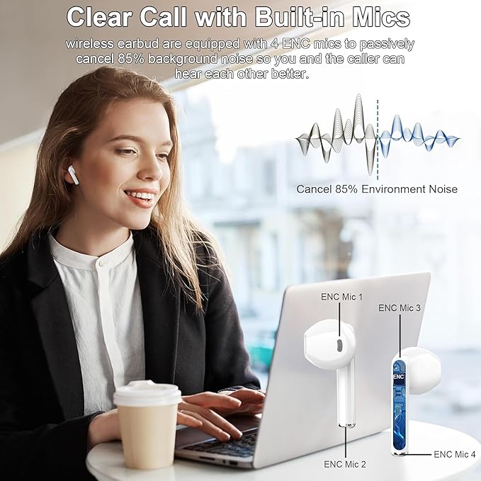 Wireless Earbuds, 2025 Bluetooth 5.3 Headphones HiFi Stereo Ear buds with ENC Noise Cancelling Mics, 40H Bluetooth Earbuds with Dual LED Display, IP7 Waterproof in Ear Earphones for Android iOS, White-StrideForce Fitness