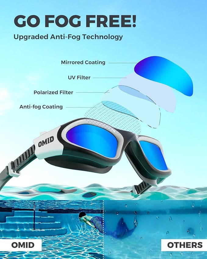 OMID Swim Goggles, P2 Polarized Swimming Goggles for Men Anti-fog Goggles Swimming for Adult Women-StrideForce Fitness