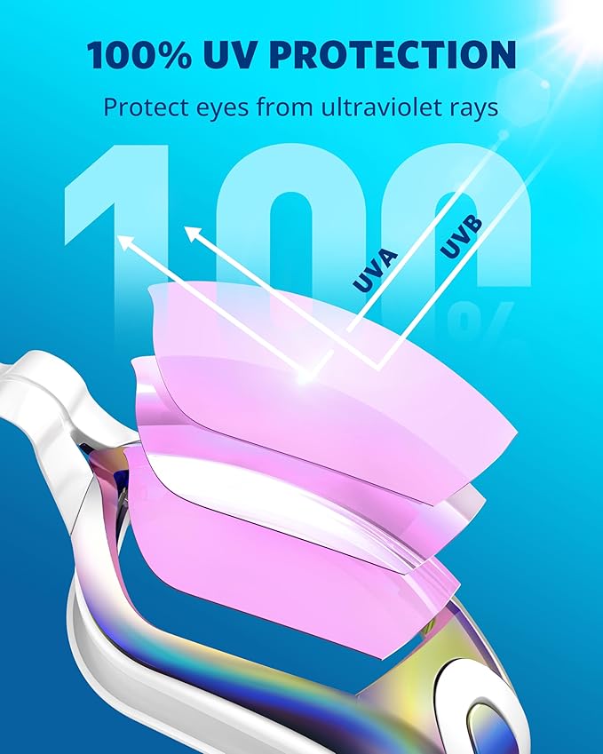 Aegend Swim Goggles, Swimming Goggles No Leaking Full Protection Adult Men Women Youth-StrideForce Fitness