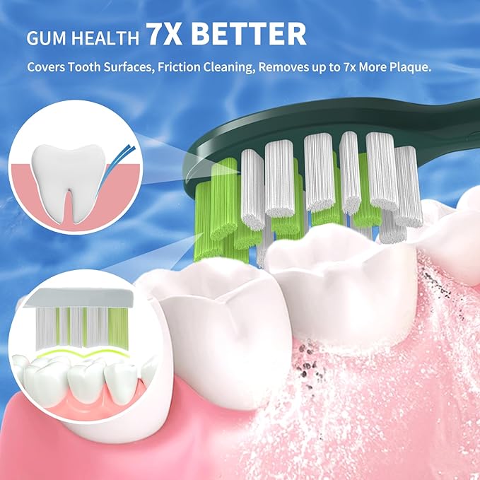 Toothbrush Replacement Heads Compatible with Philips One Series Sonicare Rechargeable Toothbrush BH1022/08, 10 Pack Replacement Heads, Soft Bristles, Sage Green