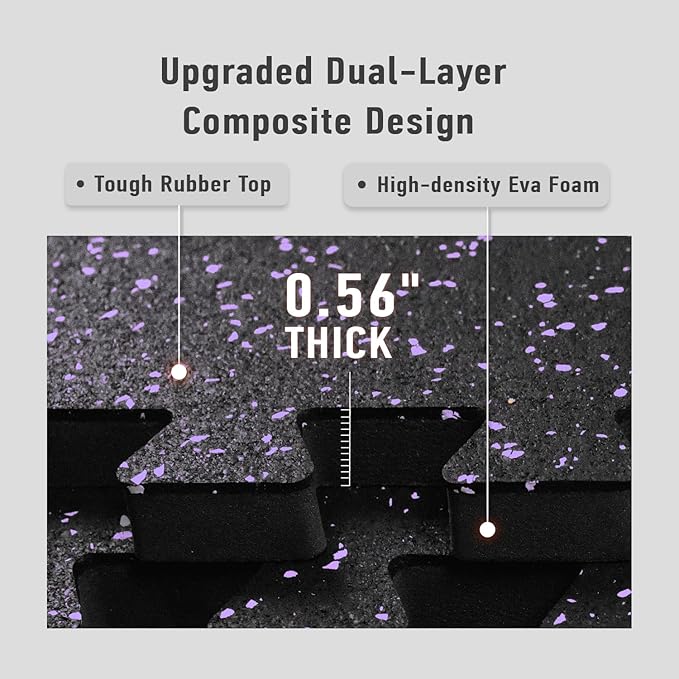 AIRHOP 0.56in Thick 24 Sq Ft Exercise Equipment Mats, 6 Tiles Upgraded Rubber Top with High Density EVA Foam, Large Interlocking Puzzle Gym Flooring for Home Gym, Heavy Weight Workout, 24 x 24in-StrideForce Fitness