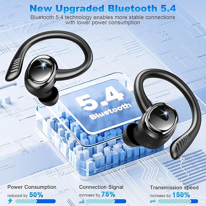Wireless Earbuds Sport, 2025 Bluetooth 5.4 Headphones with Earhooks, 50H Stereo Deep Bass Over Ear Buds with 4 ENC Noise Canceling Mics, IP7 Waterproof Earphones for Running Workout Gym -Black-StrideForce Fitness