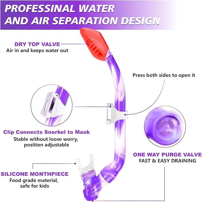 GoseWave Snorkeling Gear for Kids, Kids Snorkel Set for Ages 5-15, Anti-Fog Diving Mask and Dry Top Snorkel Set, Unisex Swimming Goggles with Nose Cover-StrideForce Fitness