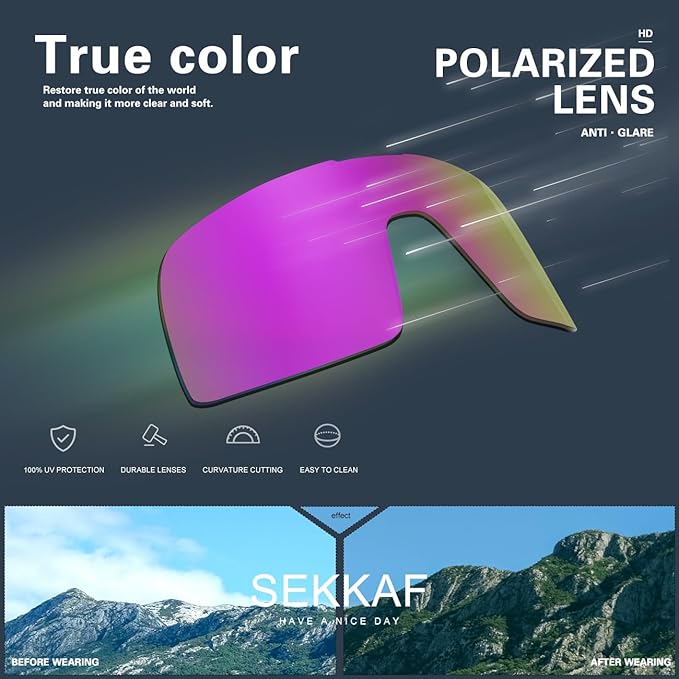 Polarized Sports Sunglasses for Men and Women Cycling Glasses UV Protection Goggles for Mountain Bike Running Fishing-StrideForce Fitness