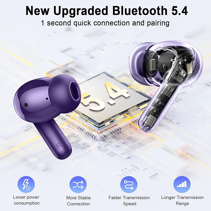 Bluetooth 5.4 Earbuds, 2025 Wireless Headphones Hi-Fi Stereo Ear Buds, 4 ENC Noise Cancelling Mic, 40+Hrs USB-C in-Ear Earphone, IP-X7 Waterproof Sport Workout Gym for Laptop Pad Android iOS-StrideForce Fitness