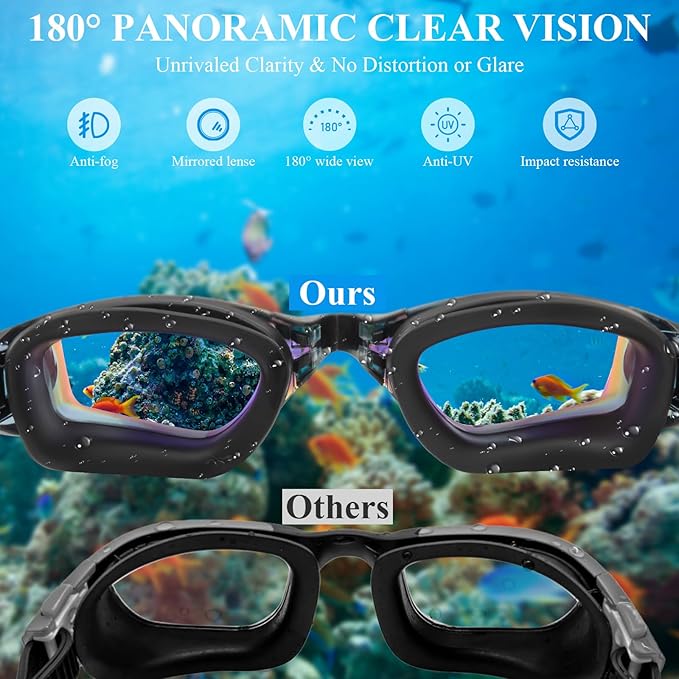 Swim Goggles,Swimming Goggles No Leaking Anti Fog UV Full Protection with Nose Clip Earplugs,Swim Pool Goggles for Adult Men Women Youth-StrideForce Fitness