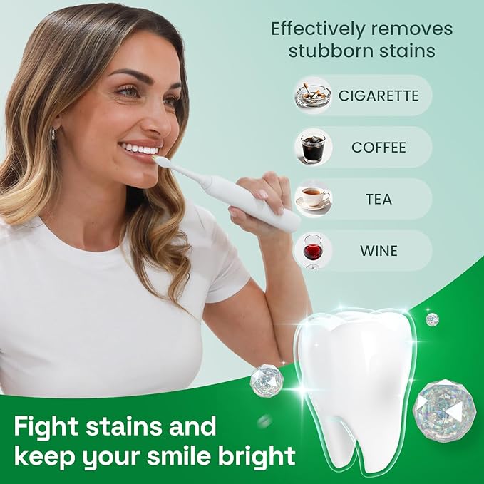 Brushmo Whitening Replacement Toothbrush Heads, Compatible with Philips Sonicare Click-on Electric Toothbrush Handles, 8 Standard Heads, Medium Firm Diamond-Shape Dupont Bristles, BM668, White