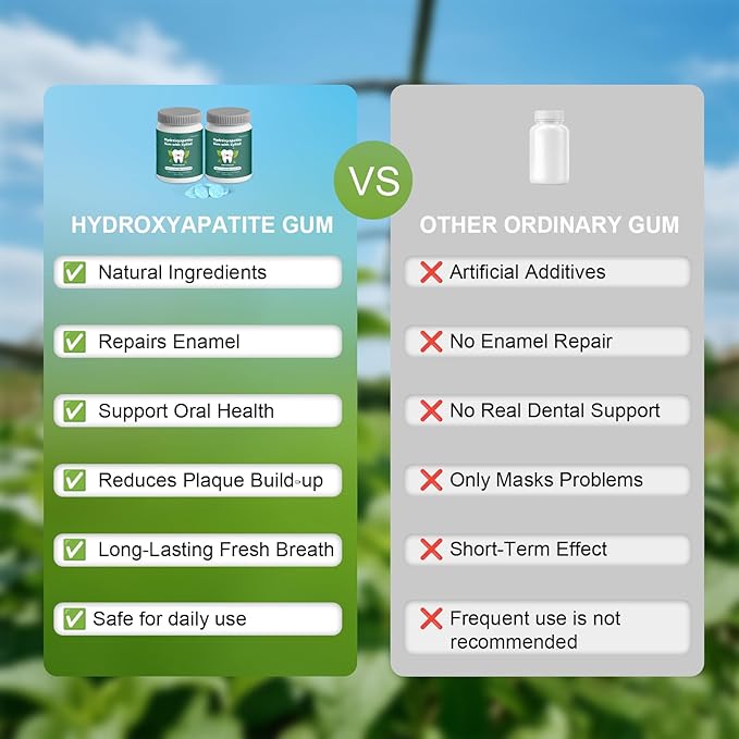 Remineralization Gum with Hydroxyapatite – Sugar-Free Xylitol Chewing Gum for Enamel Strength & Cavity Protection – 2 Pack