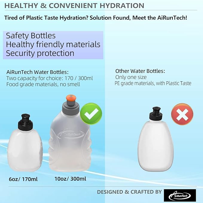 AiRunTech Hydration Running Belt with Water Bottle, Running Fanny Pack for Phone and Wallet Holder, Running Bag Runners Essentials Accessories Marathon Triathlon Walking Jogging Gear Gift-StrideForce Fitness