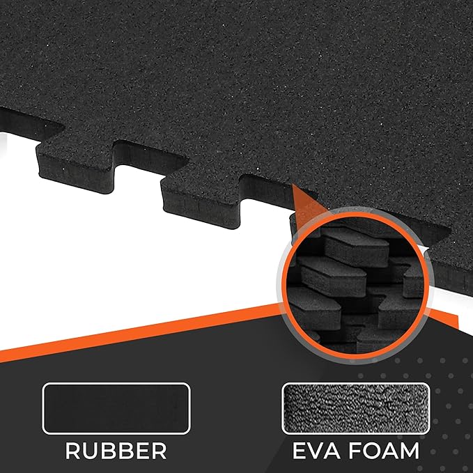 SUPERJARE 0.4'' Thick 6 Pcs 24 Sq Ft Rubber Top Exercise Equipment Mats, High Density EVA Foam Mats with Rubber Top, Interlocking Gym Flooring for Home Gym, Protective Workout Mat, Black-StrideForce Fitness