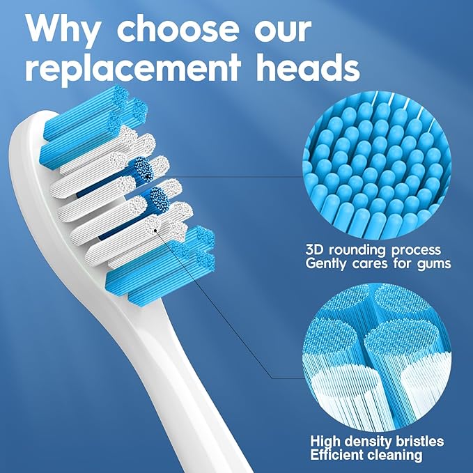 Replacement Brush Heads Compatible with Philips Sonicare, Toothbrush Heads Compatible with Philips Sonicare 4100, 5300, 5100, 6100 Electric Toothbrush Handle, 12 Pack