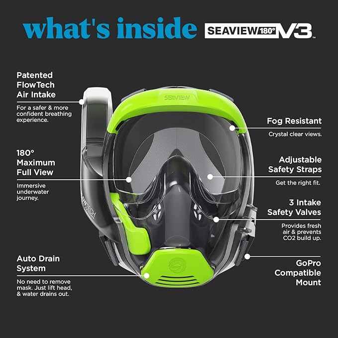Seaview 180 V3 Full Face Snorkel Mask Adult- The V3 is The Perfect Snorkeling Gear for Adults- Snorkel Mask with 180 Panoramic Viewing and Up to 600% Easier Breathing- Patented Flowtech Air Intake-StrideForce Fitness