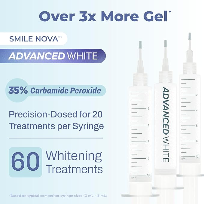 Advanced White Teeth Whitening Gel Refill Pack – 60 Treatments | 35% Carbamide Peroxide Professional Dental-Grade Gel | 3×10 mL Syringes | Restore+ Nano-Hydroxyapatite Toothpaste | Trays Not Included