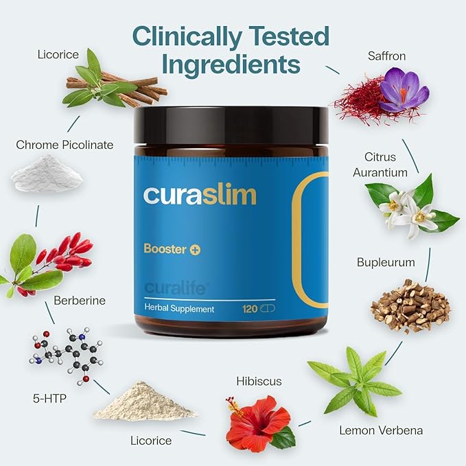 Curaslim Weight Loss Supplement | 10 Natural Ingredients, Berberine, 5HTP, L-Glutamine, Saffron | Appetite Suppressant, Support Energy, Metabolism & Sleep | 120 Capsules-StrideForce Fitness