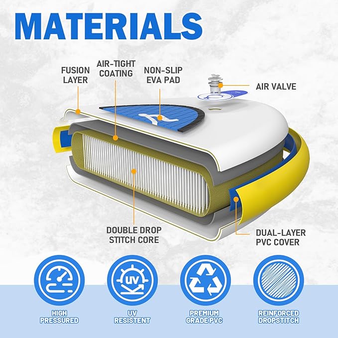 Tuxedo Sailor Kids Inflatable Paddle Board Lightweight and Safe Fishing Stand Up Paddle Board for Adults with Accessories-StrideForce Fitness