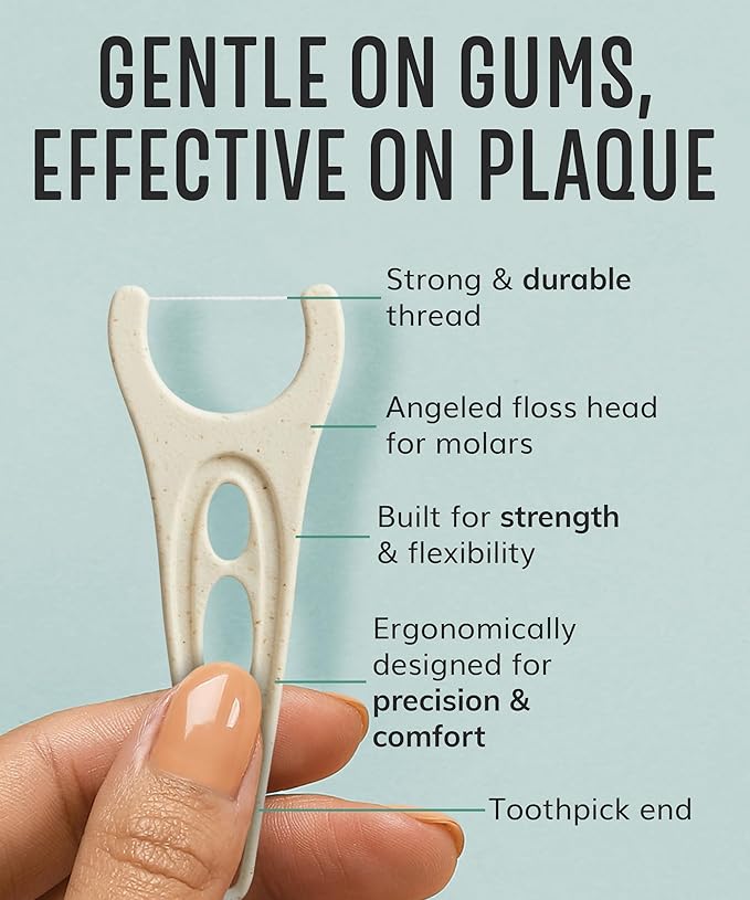 Biodegradable Floss Picks (200pcs) - Natural Dental Floss - Nontoxic Plant Based Floss Sticks for Adults & Kids - Vegan Tooth Pick Flossers - Single Thread Mint