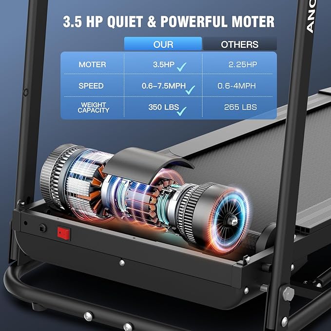 ANCHEER Foldable Treadmill with Sit Up Bench, 2025 Upgrade 3.5HP Portable Treadmills for Home with Incline 350 lbs Capacity, Smart LCD Display Body Fat& Heart Rate, Multifunction Exercise Equipment-StrideForce Fitness