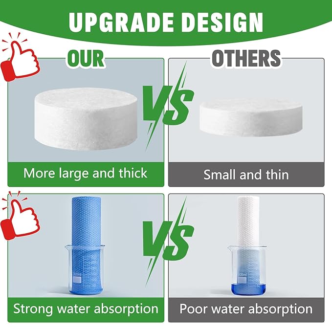 180 PCS Compressed Towel, Mini Compressed Towel Tablets, Disposable Compressed Face Towels, Camping Towel, Portable Bulk Compressed Coin Tissues for Home, Travel, Outdoor Sports-StrideForce Fitness