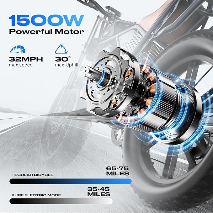 Electric Bike for Adults, 1200W 32MPH, 48V 30AH E-Bike, 65-Mile Range, 20-Inch Fat Tire E-Motorcycle,Off-Road Fit for Mountains, Snow, Sand, Highways-StrideForce Fitness