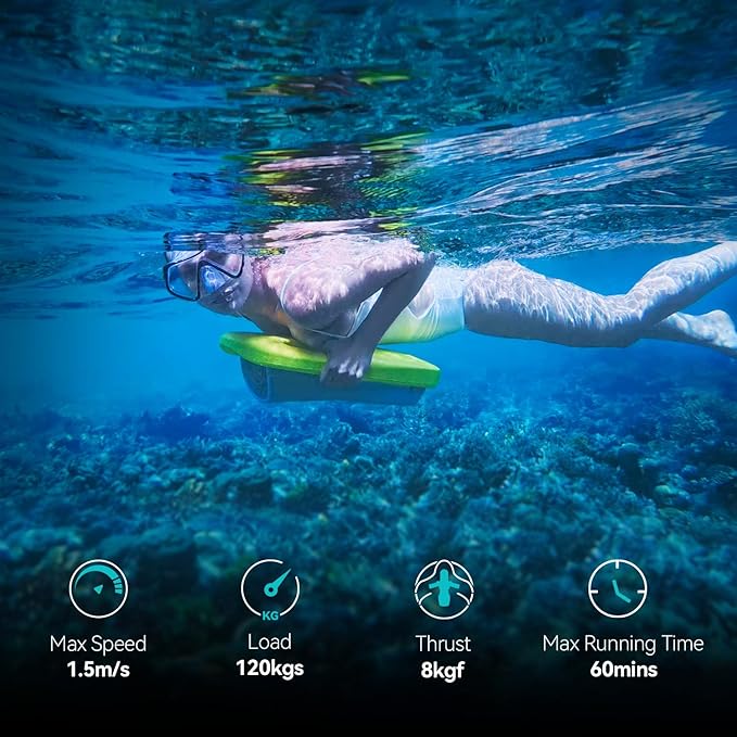 Asiwo Swimming Kickboard Electirc, Swim Training Kickboard 3 Speed Water Sports Swimming Pool Board for Adults Kids-StrideForce Fitness