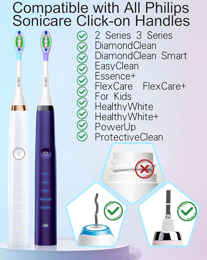 Replacement Toothbrush Heads Compatible with Philips Sonicare Click-on Handles, Multi-Coloured Silicone Wrapped Brush Heads Refills, with Covers, 12 Pack