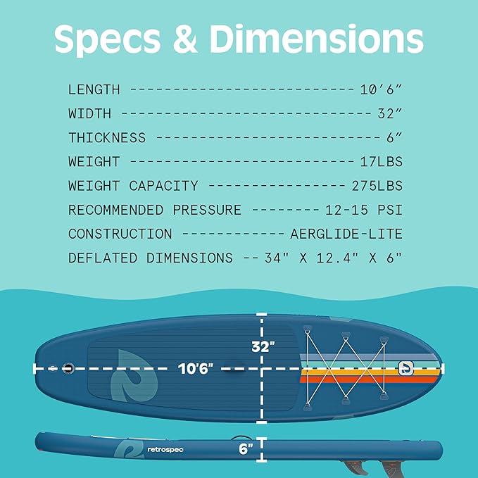 Retrospec Weekender Inflatable Stand Up Paddle Board Includes Paddle, Pump, and Accessories 10’6” Lightweight iSUP, Puncture Resistant Inflatable Paddle Board for Adults-StrideForce Fitness