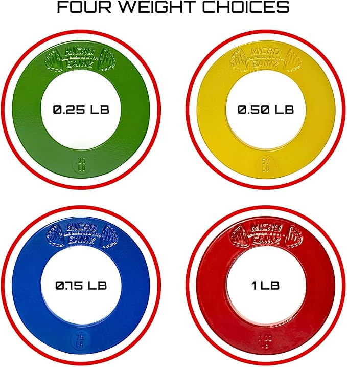 Micro Gainz Calibrated Fractional Weight Plates Set, 8 Piece Olympic Weight Plates Set with Bag, Designed for Olympic Barbells for Strength Training and Micro Loading, Made in USA-StrideForce Fitness