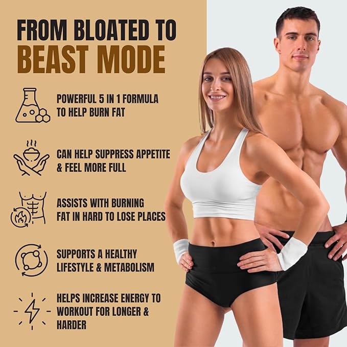 Premium Weight Loss Elite | Supports GLP-1 Pathway Function | Weight Loss Pills for Women, Fat Burner for Men | 5 Strategic Backed Ingredients | 3rd Party Tested Supplement - 60 Pills-StrideForce Fitness