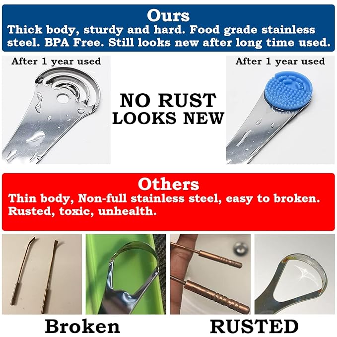 2PCS Tongue Scrapers, Reduce Bad Breath Tongue Cleaner, BPA Free, Get Rid of White Tongue, Dentist Rcommends Tongue Brushes