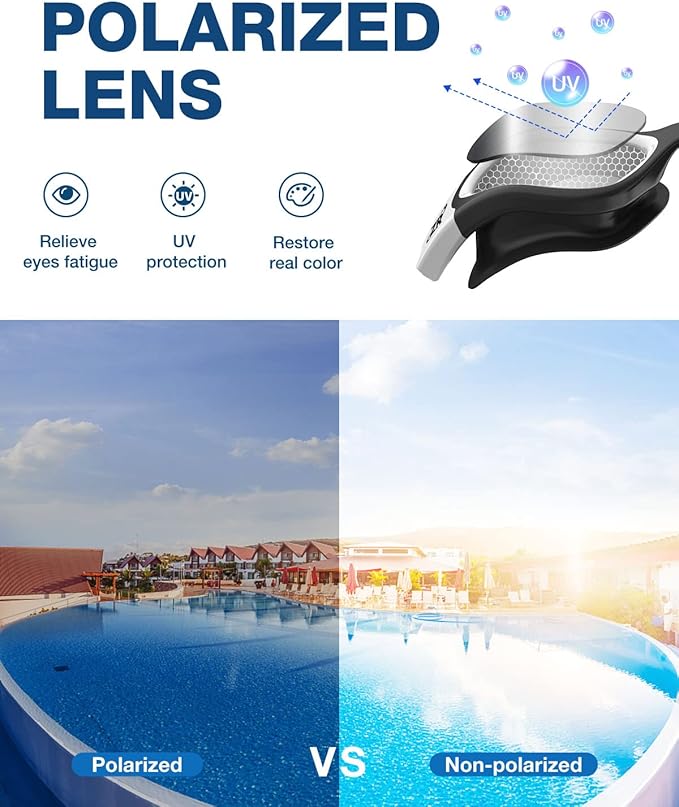 ZIONOR G1 Polarized Swimming Goggles for Unisex Adult Women Anti Fog 100% Anti UV Diving Goggles-StrideForce Fitness