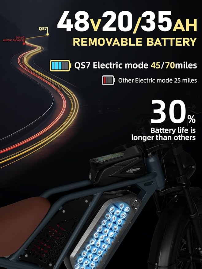 Electric Bike for Adults,1500w Peak Motor Ebike,Max 93Miles 30MPH.48V20AH/35AH/60AH Battery,20" Electric Commuter Bikewith 7-Speed and FrontSuspension,Adults Electric Bike for Mountains, Snow, Sand-StrideForce Fitness